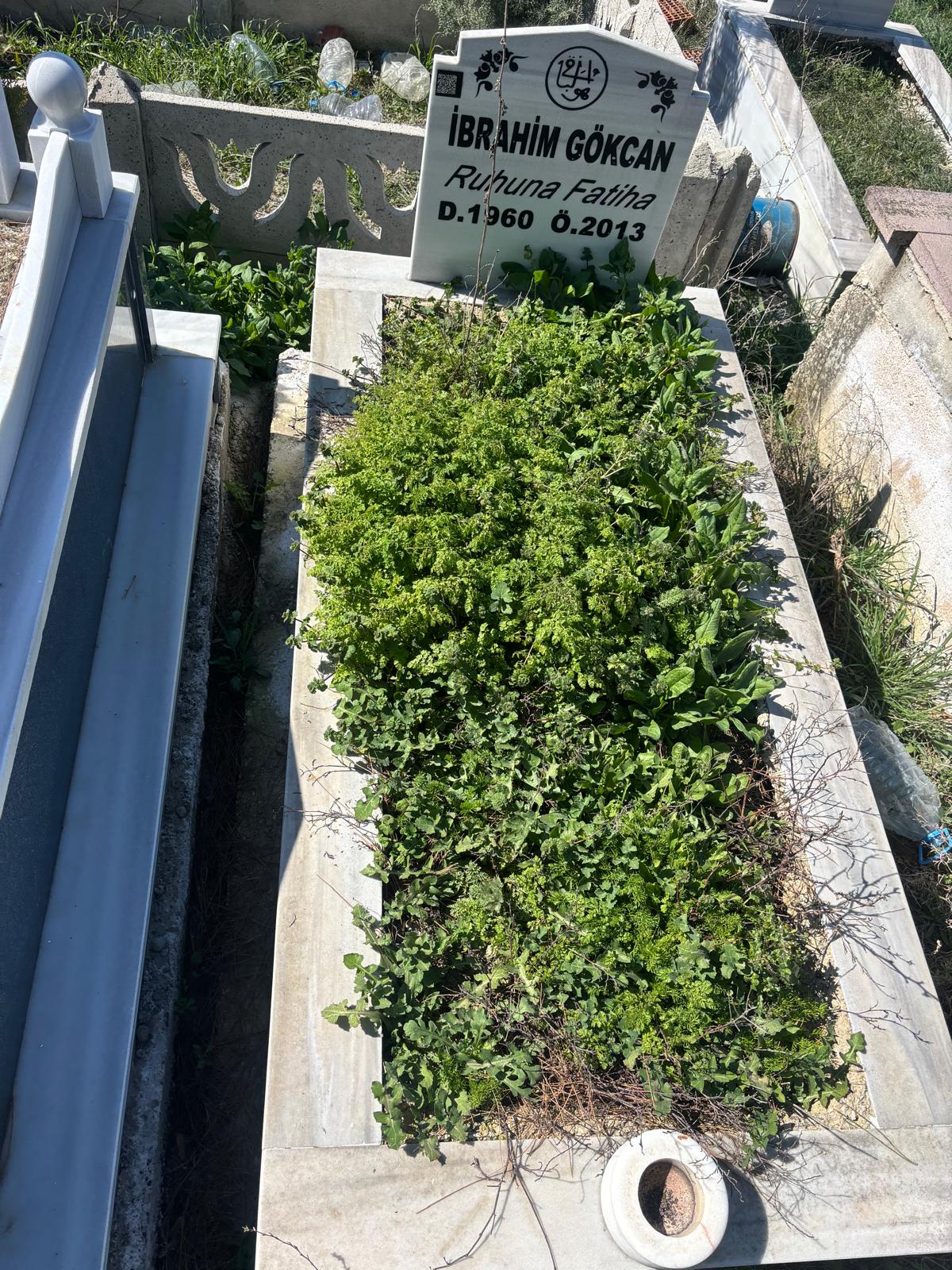 İBRAHİM GÖKCAN