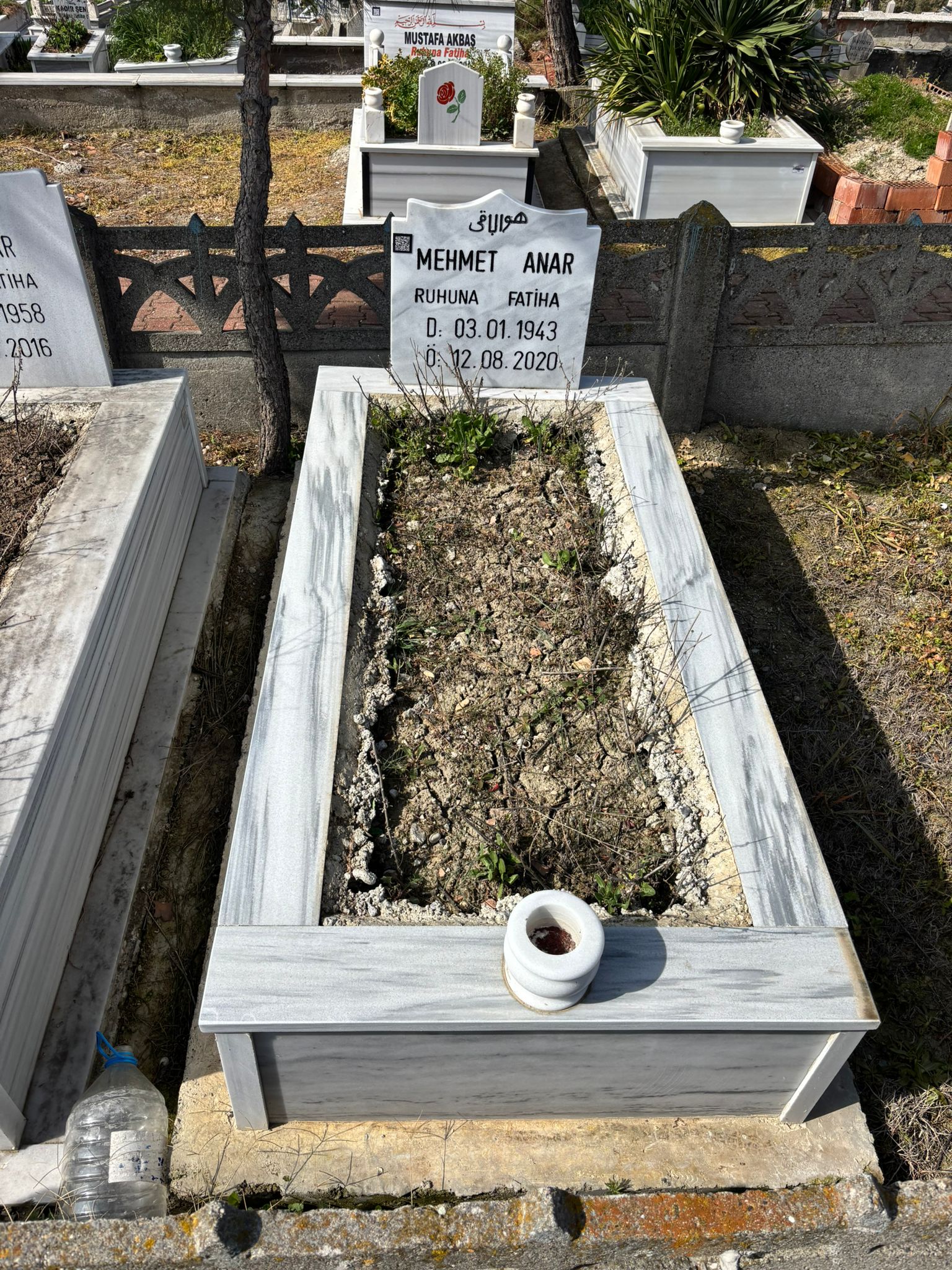 MEHMET ANAR