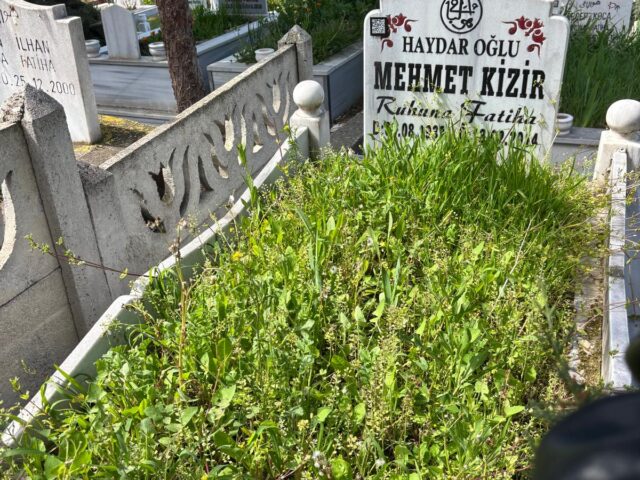 MEHMET KİZİR