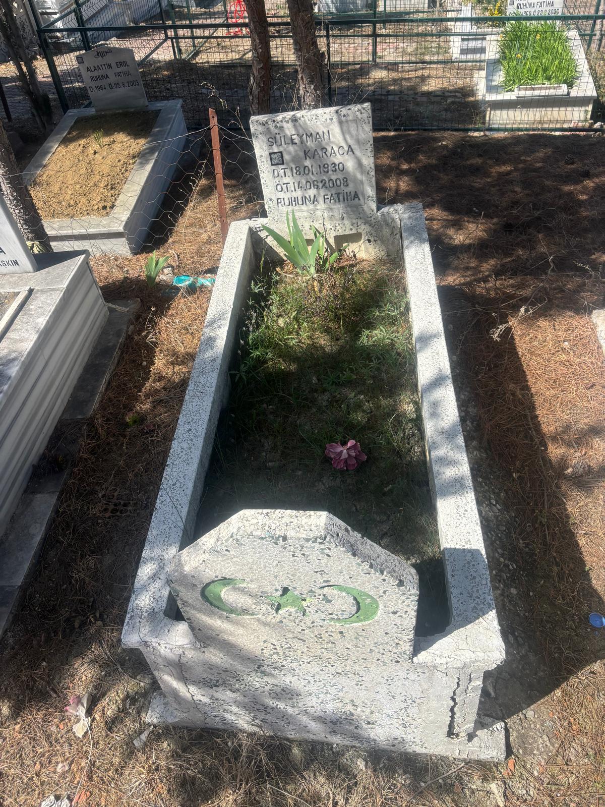 SÜLEYMAN KARACA