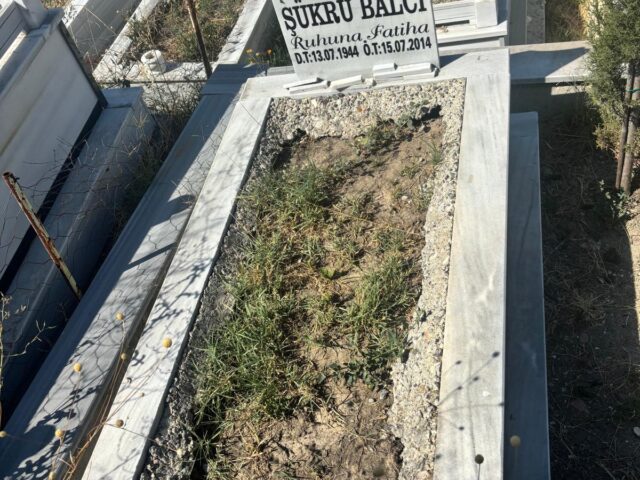 ŞÜKRÜ BALCI